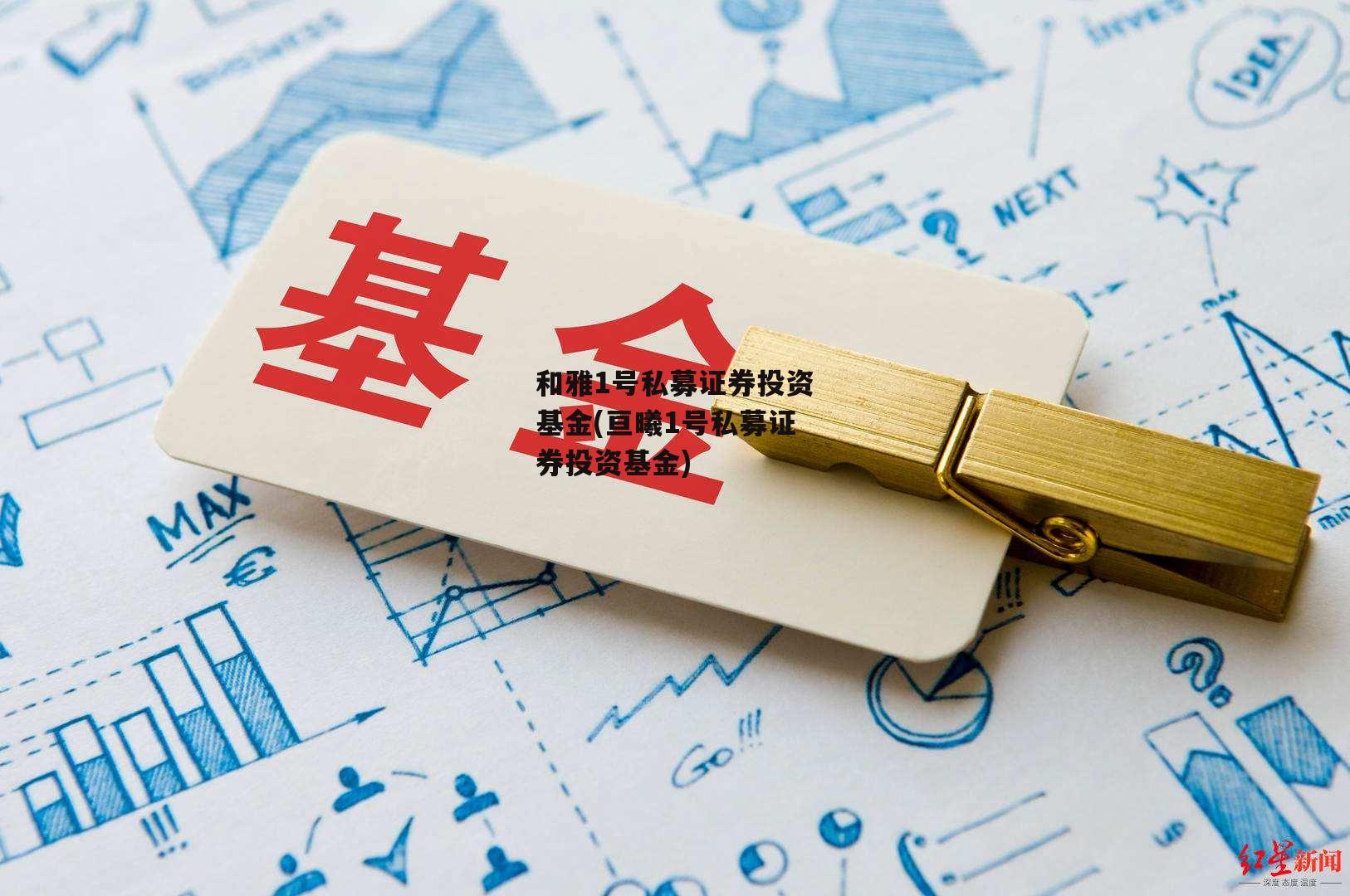 和雅1号私募证券投资基金(亘曦1号私募证券投资基金)