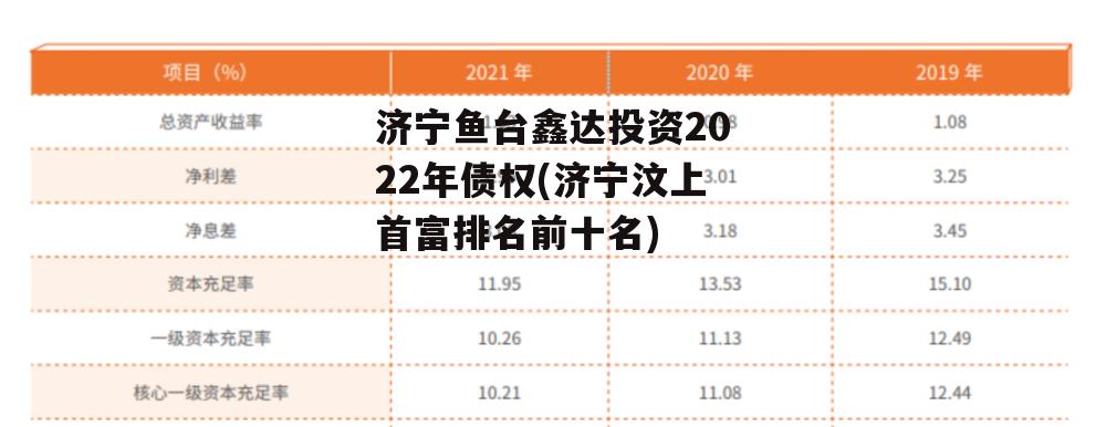 济宁鱼台鑫达投资2022年债权(济宁汶上首富排名前十名)