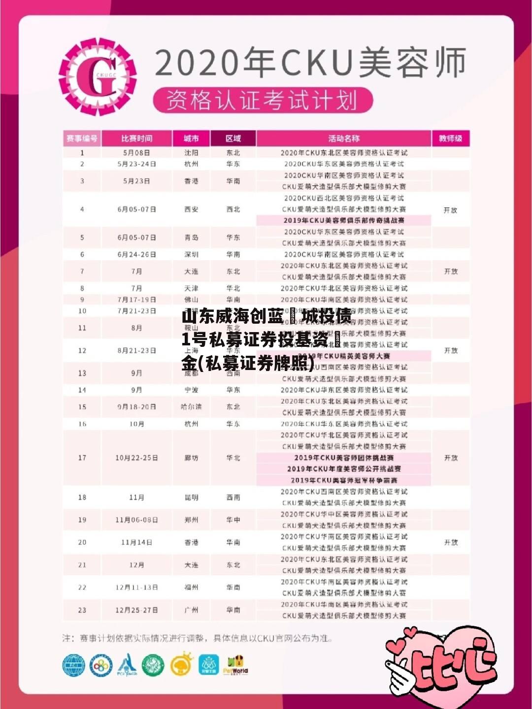 山东威海创蓝‬城投债1号私募证券投基资‬金(私募证券牌照)