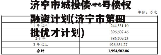 济宁市城投债一号债权融资计划(济宁市第四批优才计划) 济宁市城投债一号债权融资计划(济宁市第四批优才计划)