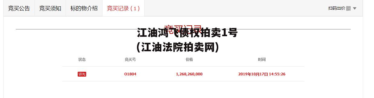 江油鸿飞债权拍卖1号(江油法院拍卖网)