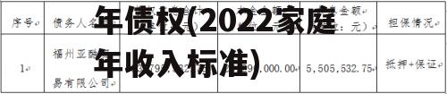 山东诸城财金2022年债权(2022家庭年收入标准)