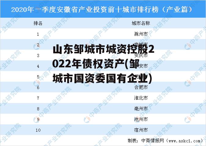 山东邹城市城资控股2022年债权资产(邹城市国资委国有企业)
