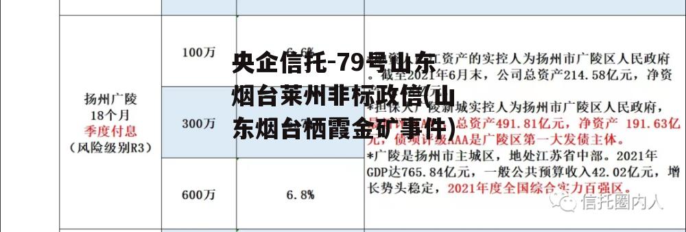 央企信托-79号山东烟台莱州非标政信(山东烟台栖霞金矿事件) 央企信托-79号山东烟台莱州非标政信(山东烟台栖霞金矿事件)