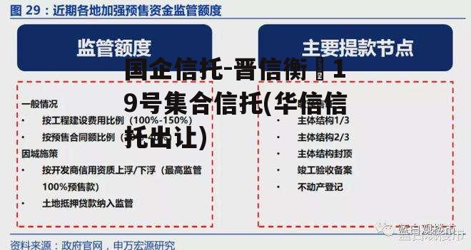 国企信托-晋信衡昇19号集合信托(华信信托出让)