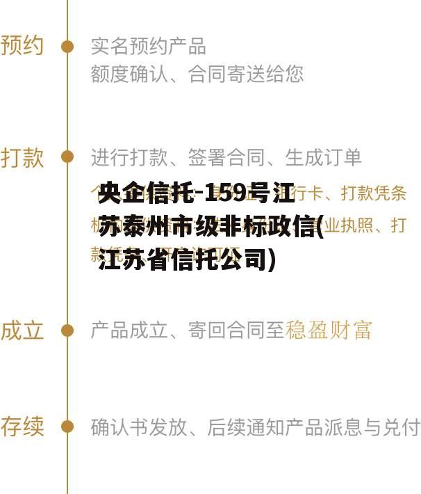 央企信托-159号江苏泰州市级非标政信(江苏省信托公司)