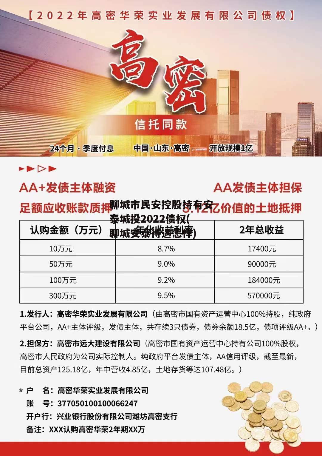 聊城市民安控股持有安泰城投2022债权(聊城安泰待遇怎样)