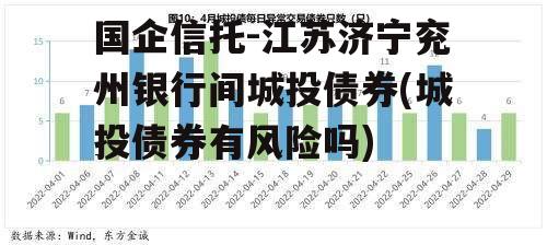 国企信托-江苏济宁兖州银行间城投债券(城投债券有风险吗)