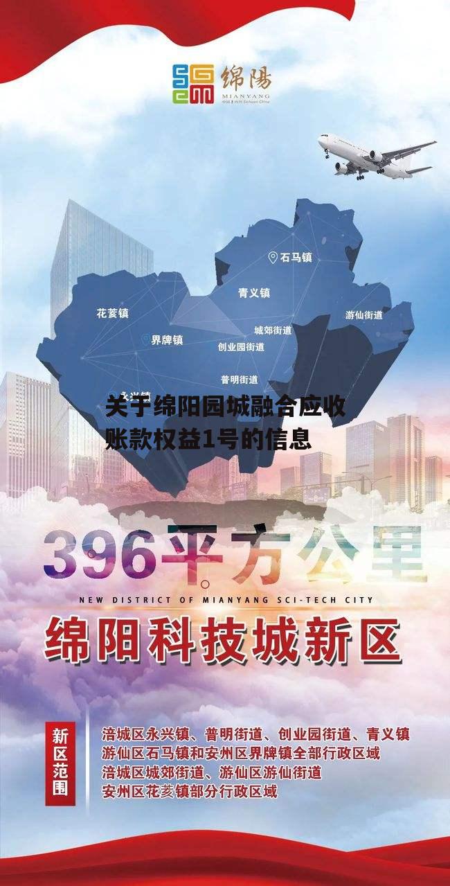 关于绵阳园城融合应收账款权益1号的信息