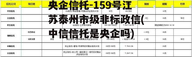 央企信托-159号江苏泰州市级非标政信(中信信托是央企吗)