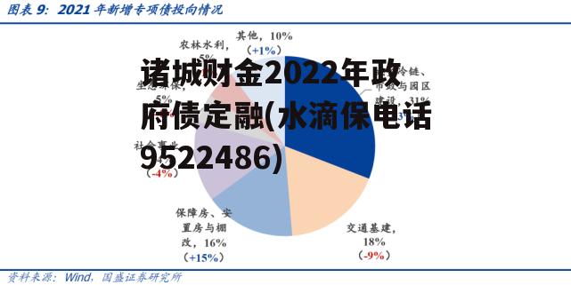 诸城财金2022年政府债定融(水滴保电话9522486)