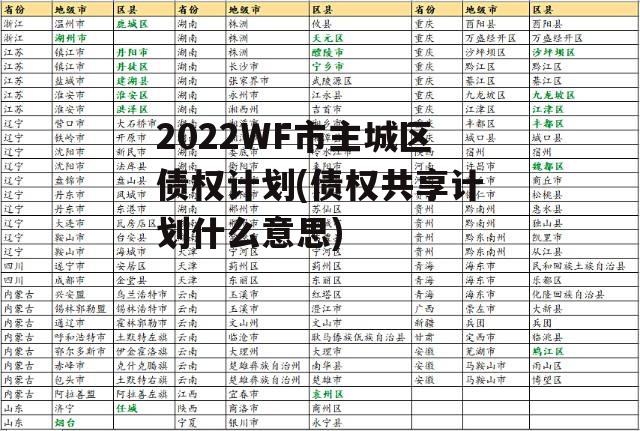2022WF市主城区债权计划(债权共享计划什么意思)