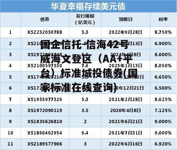 国企信托-信海42号威海文登区（AA+平台）标准城投债券(国家标准在线查询)