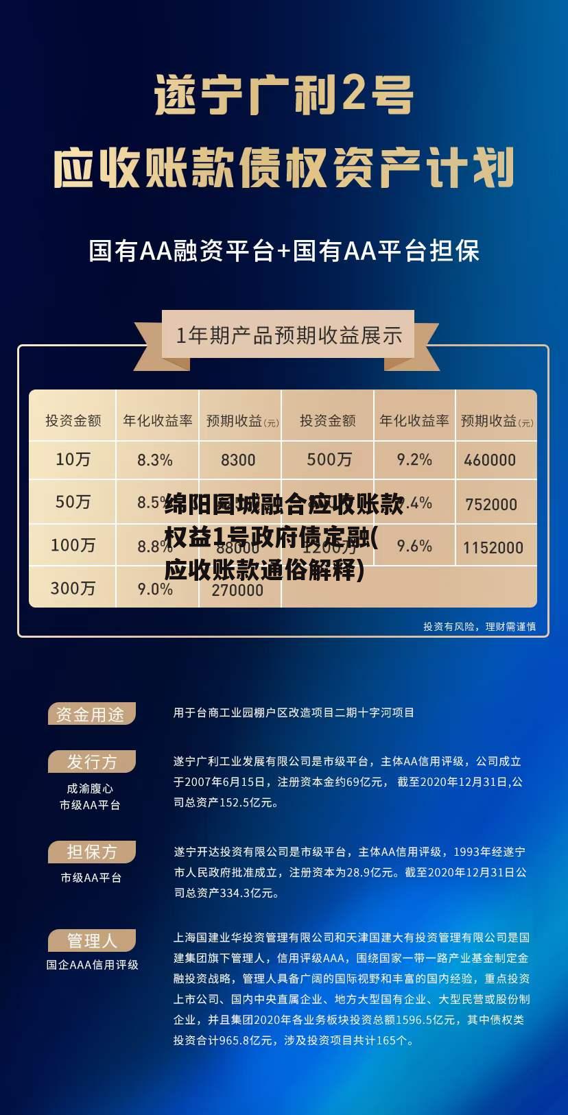 绵阳园城融合应收账款权益1号政府债定融(应收账款通俗解释)