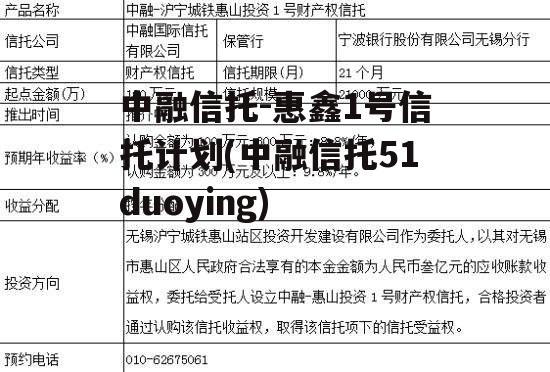 中融信托-惠鑫1号信托计划(中融信托51duoying)