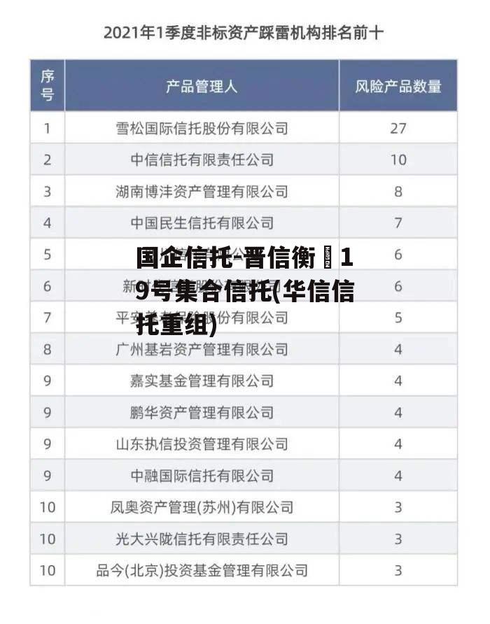 国企信托-晋信衡昇19号集合信托(华信信托重组)