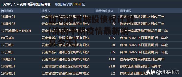 山东潍河城投债权计划(济南平阴疫情最新消息今天)