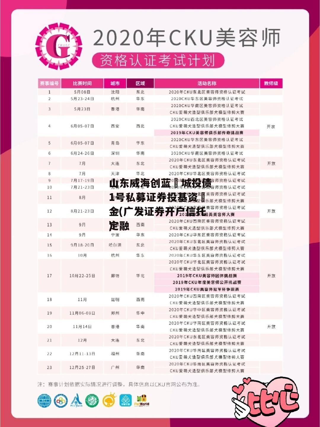 山东威海创蓝‬城投债1号私募证券投基资‬金(广发证券开户信托定融
)