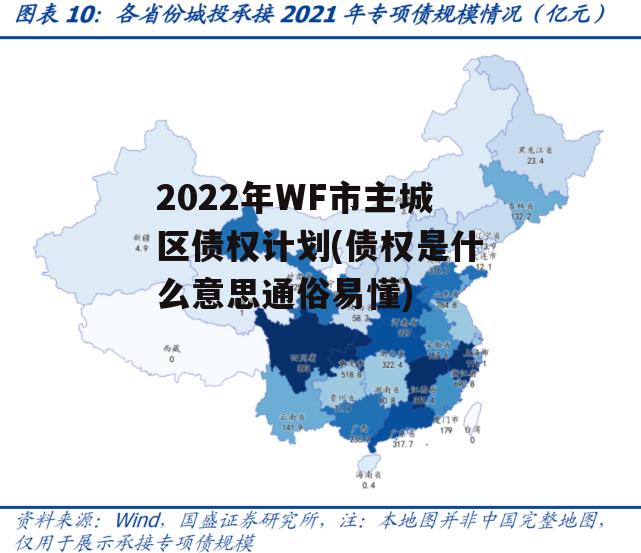 2022年WF市主城区债权计划(债权是什么意思通俗易懂)