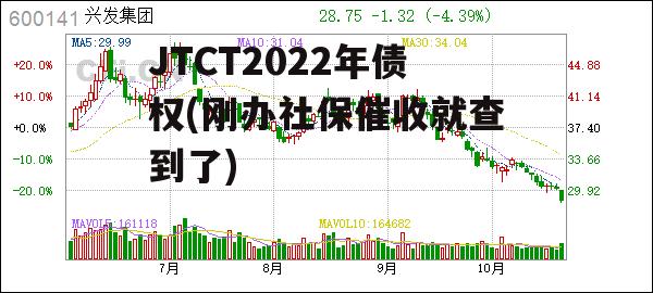 JTCT2022年债权(刚办社保催收就查到了)