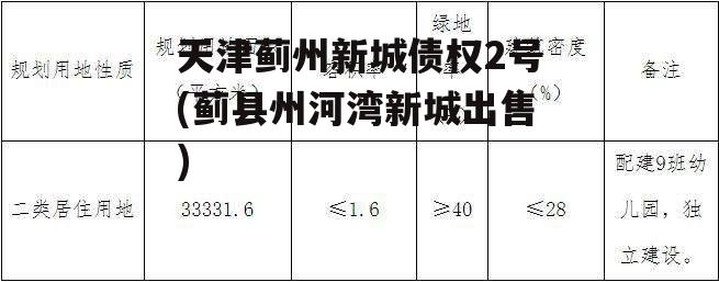 天津蓟州新城债权2号(蓟县州河湾新城出售)