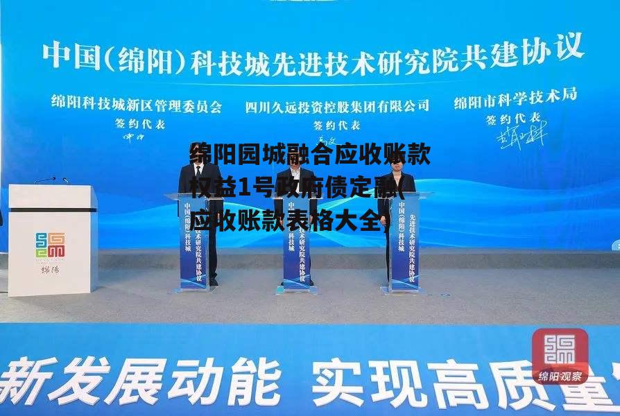 绵阳园城融合应收账款权益1号政府债定融(应收账款表格大全)