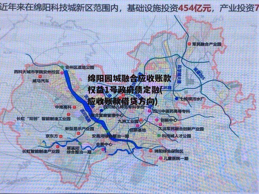 绵阳园城融合应收账款权益1号政府债定融(应收账款借贷方向)
