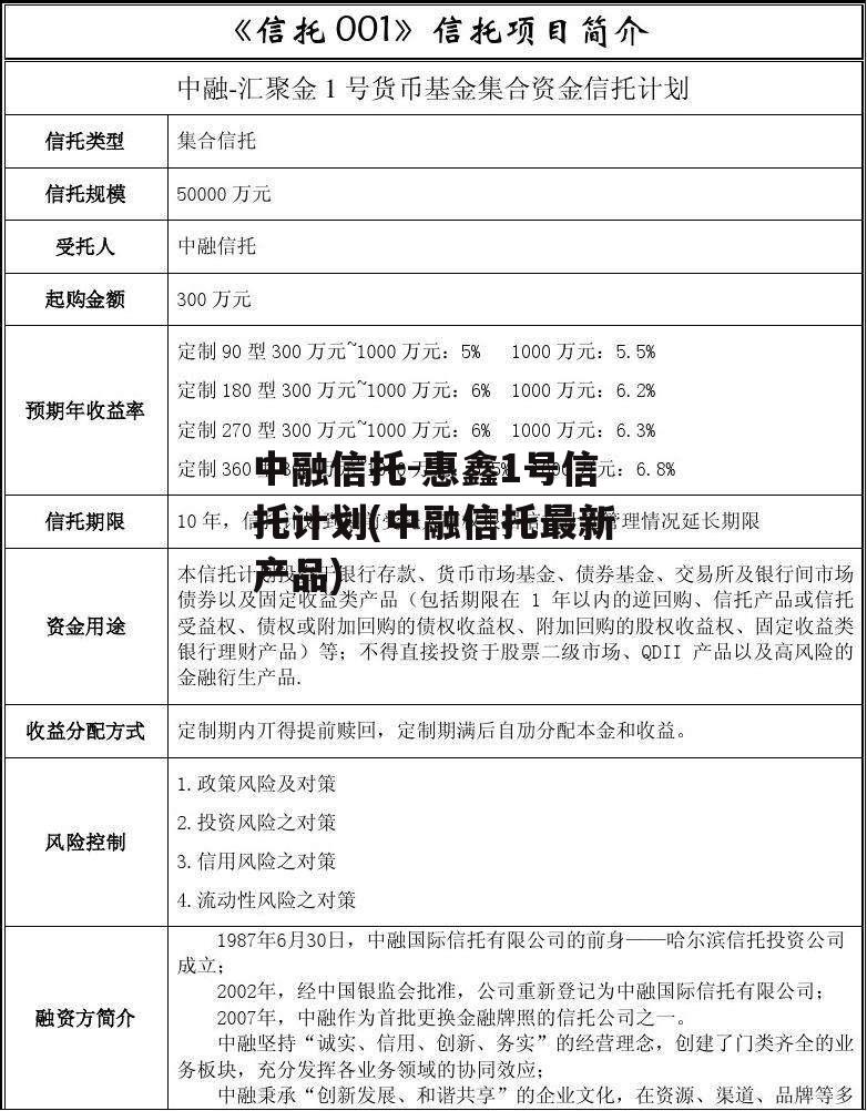 中融信托-惠鑫1号信托计划(中融信托最新产品)