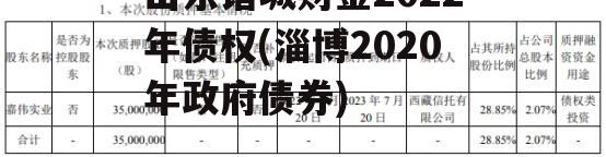 山东诸城财金2022年债权(淄博2020年政府债券) 山东诸城财金2022年债权(淄博2020年政府债券)