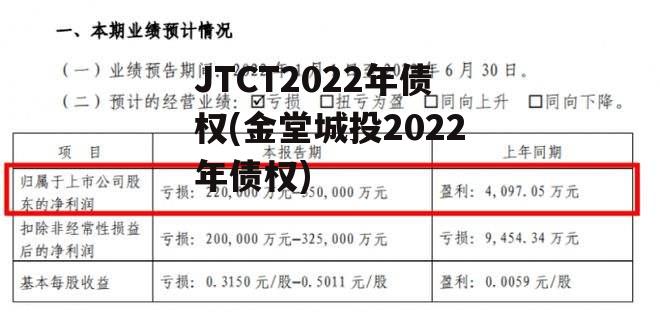 JTCT2022年债权(金堂城投2022年债权)